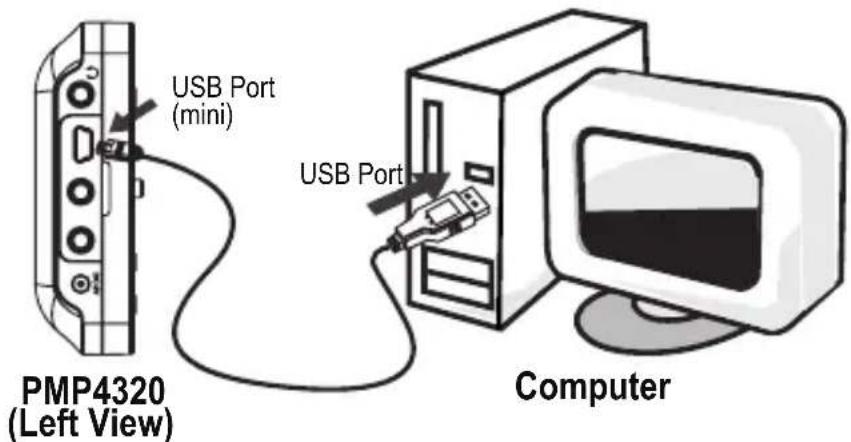 COBY PMP4320 - Connecting to a Computer - 1