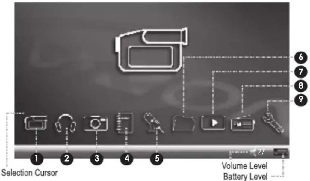 COBY PMP4320 - Main Menu - 1