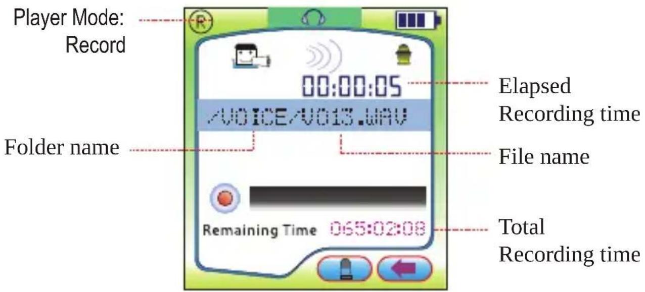 COBY MPC7097 - Display at a Glance - 2
