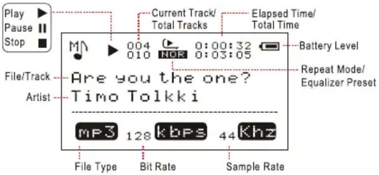 COBY MP-C846 - Display at a Glance - 1