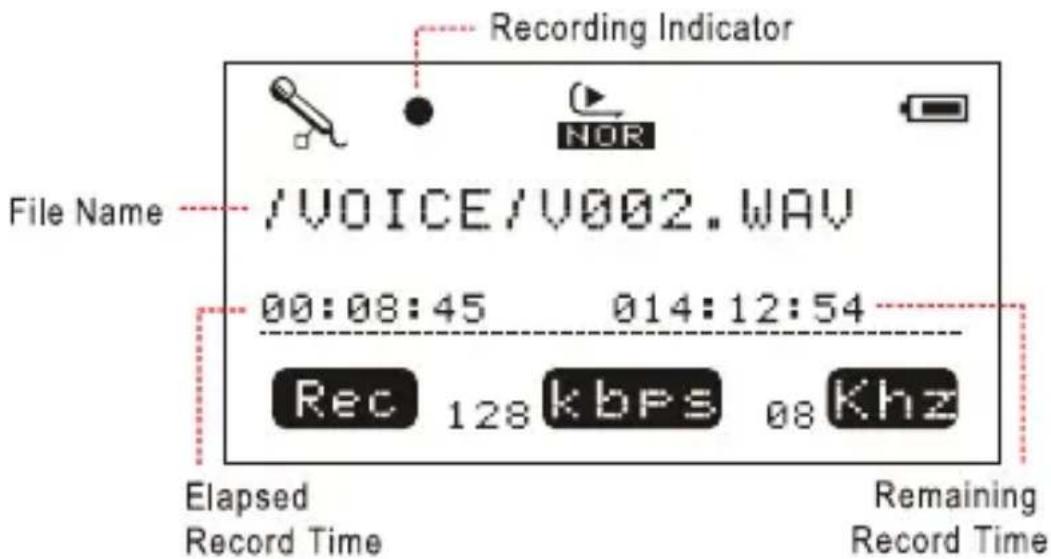 COBY MP-C846 - Display at a Glance - 2