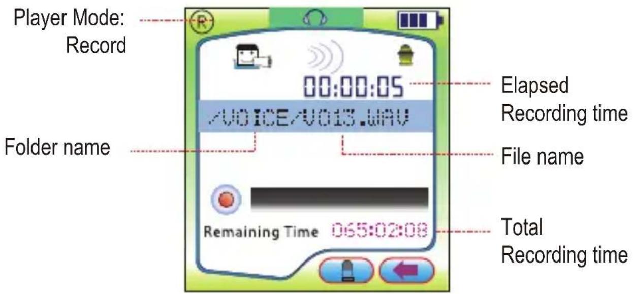 COBY MP-C7057 - Display at a Glance - 2