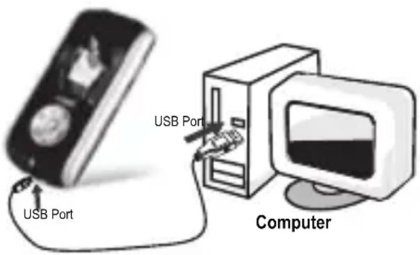 COBY MP-C7057 - Connecting to a Computer - 1