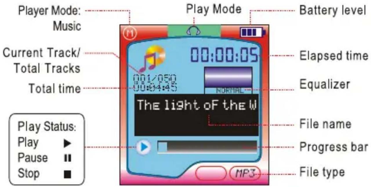 COBY MP-C7057 - Display at a Glance - 1