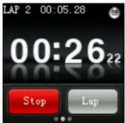 LAP 2 00:05.28 00:26 Stop Lap