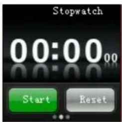 Stopwatch 00:00:00 Start Reset