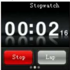 Stopwatch 00:02 16 Stop Lap