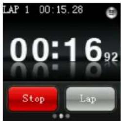 LAP 1 00:15.28 00:1692 Stop Lap