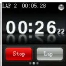 LAP 2 00:05.28 00:26 22 Stop Lap