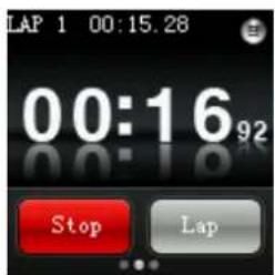 LAP 1 00:15.28 00:16 92 Stop Lap