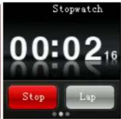 Stopwatch 00:02 16 Stop Lap