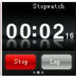 Stopwatch 00:02 16 Stop Lap