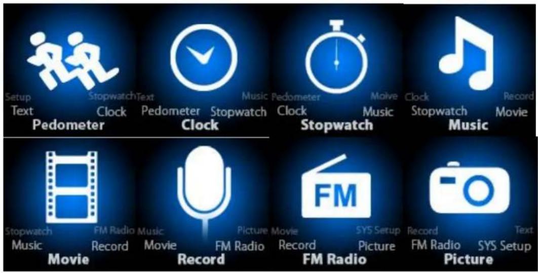 Setup Text Pedometer Stopwatch Text Clock Pedometer Stopwatch Music Pedometer Clock Moive Music Clock Stopwatch Music Record Movie Stopwatch Music FM Radio Record Music Movie FM Radio Record Music FM Radio Record Music FM Radio Record Music FM Radio Record Music FM Radio Record Music