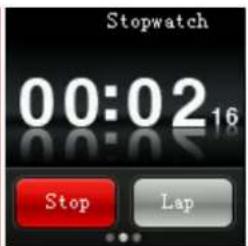 Stopwatch 00:02 16 Stop Lap