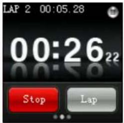 LAP 2 00:05.28 00:26 Stop Lap
