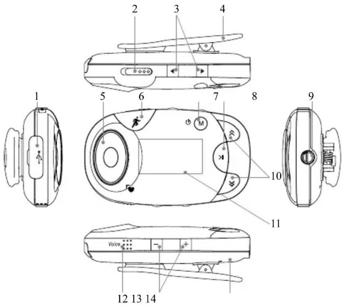 Zipy GO Beating Plus - CARATERÍSTICAS PRINCIPAIS DO PRODUTO DUTO - 1