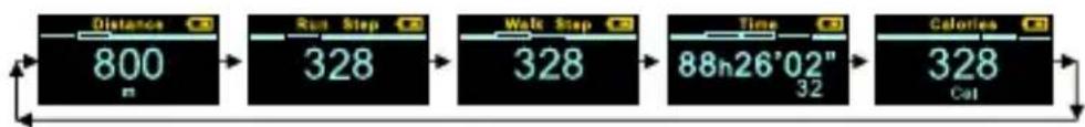 Zipy GO Beating Plus - ECRAS DE CONTADORES - 1