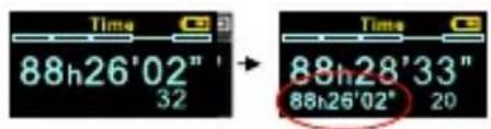 Zipy GO Beating Plus - CRONÔMETRO - 1