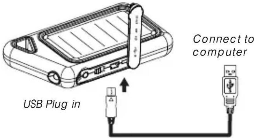 USB Plug in Connect to computer