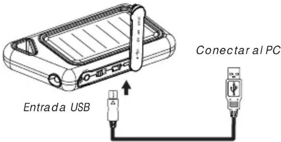 Entrada USB Conectar al PC