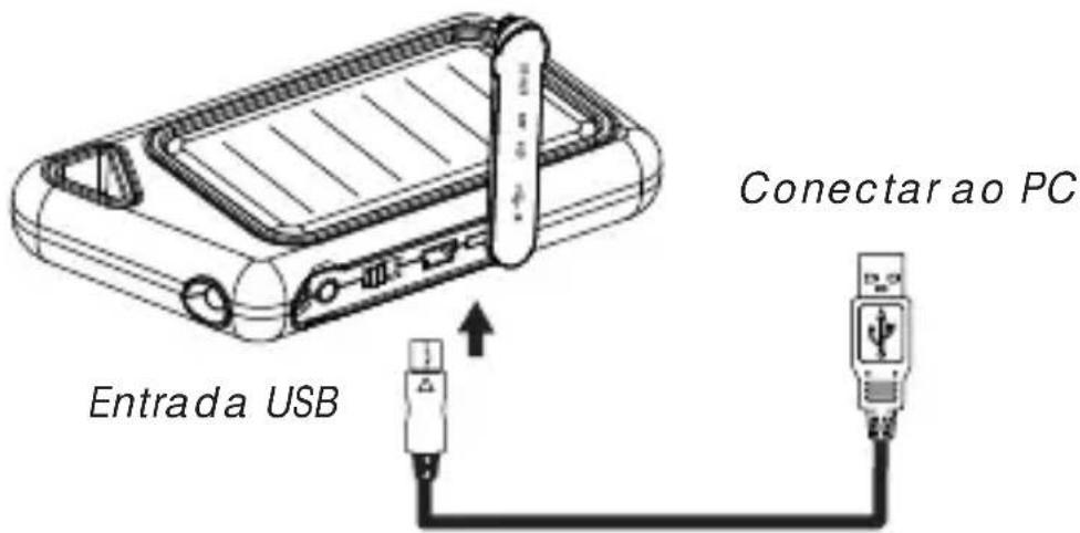Entrada USB Conectar ao PC