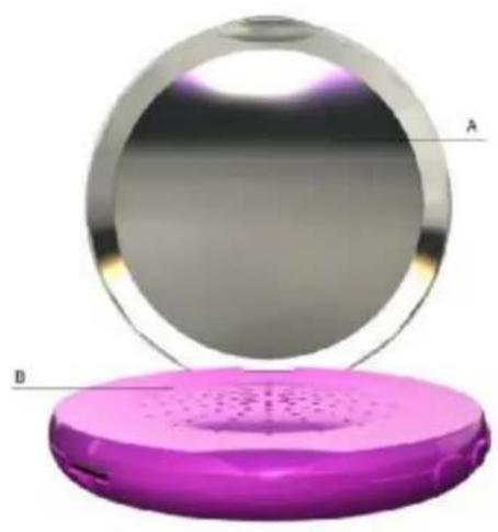 Zipy Mirror - 4, Instruções dos Botoes: - 1