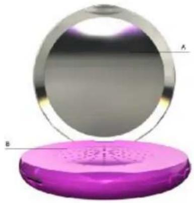 Zipy Mirror - Eléments du lecteur: - 1