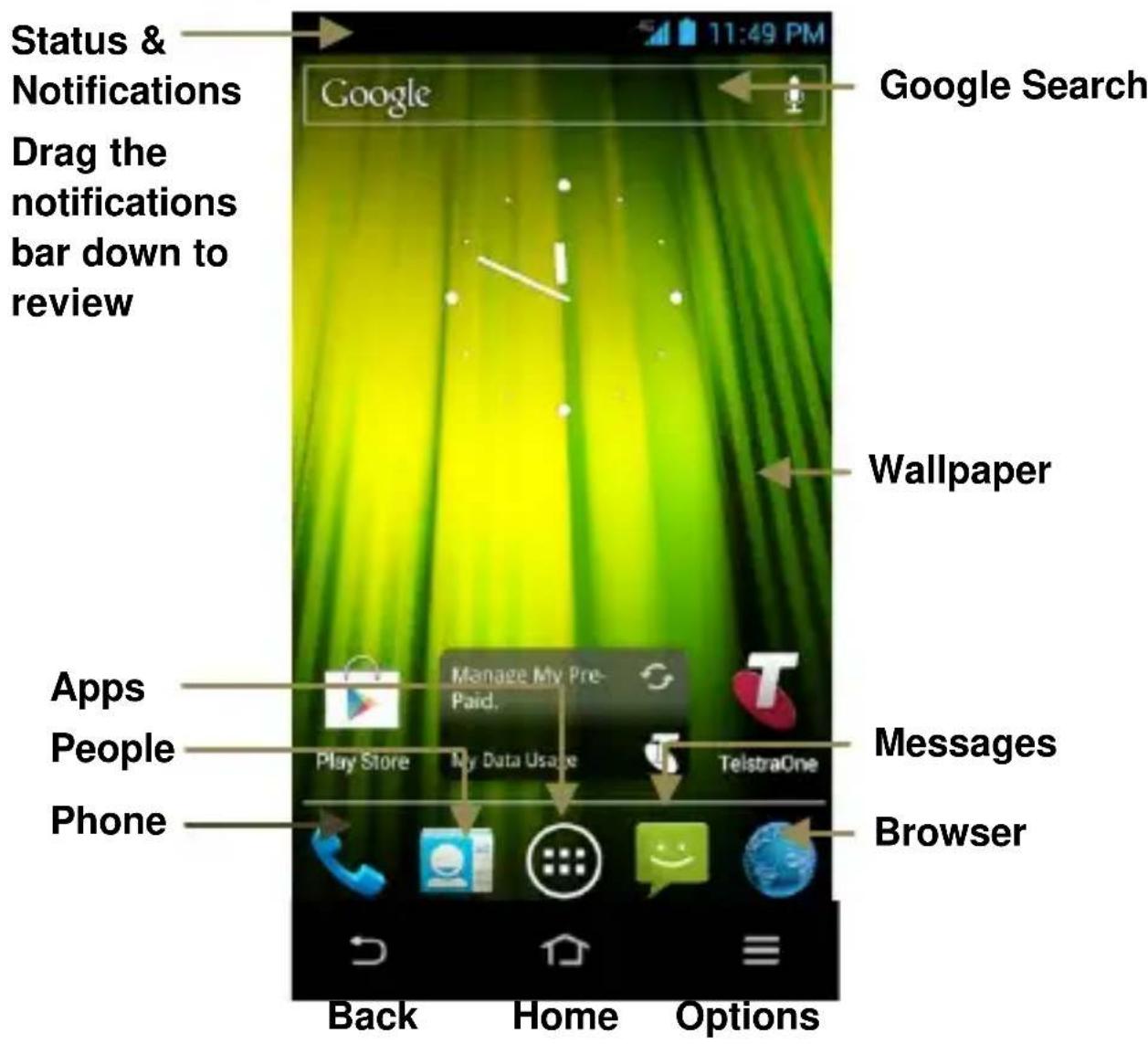 Status & Notifications Drag the notifications bar down to review Google Google Search Wallpaper Apps People Phone Manage My Pre- Paid. Play Store My Data Usage TelstraOne Messages Browser Back Home Options