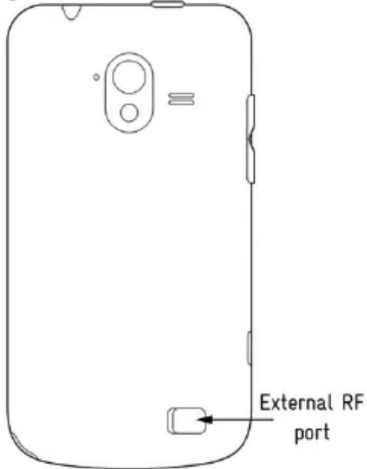 External RF port