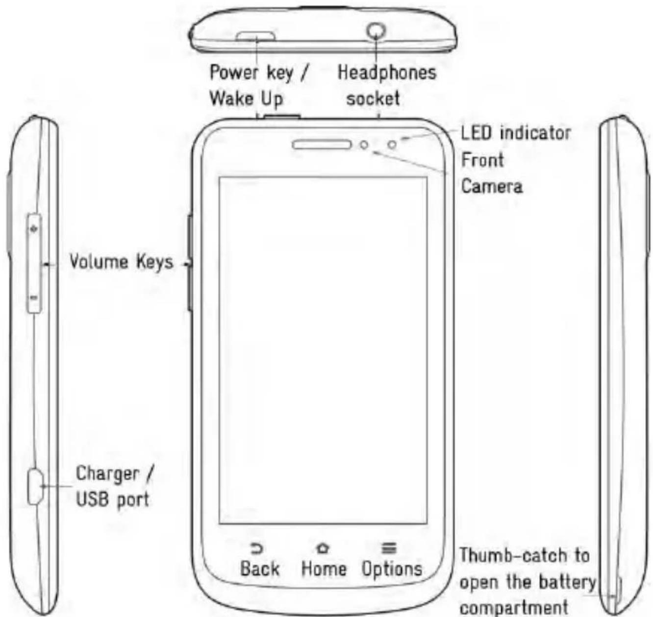 Power key / Wake Up Headphones socket Volume Keys Charger / USB port LED indicator Front Camera Back Home Options Thumb-catch to open the battery compartment