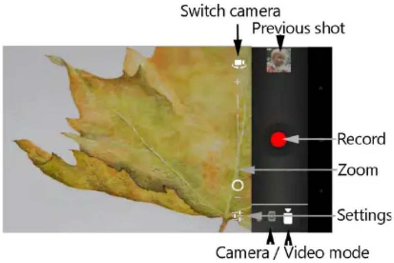 Switch camera Previous shot Record Zoom Settings Camera / Video mode