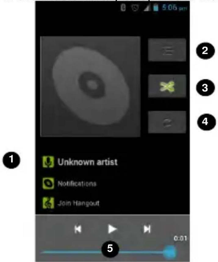 1 Unknown artist Notifications Join Hangout 2 3 4 5 0:01