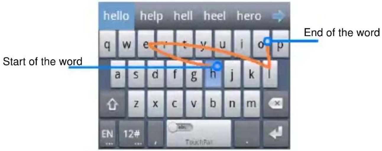 hello help hell heel hero q w e i t y u i o p Start of the word a s d f g h j k l EN 12# TouchPar End of the word