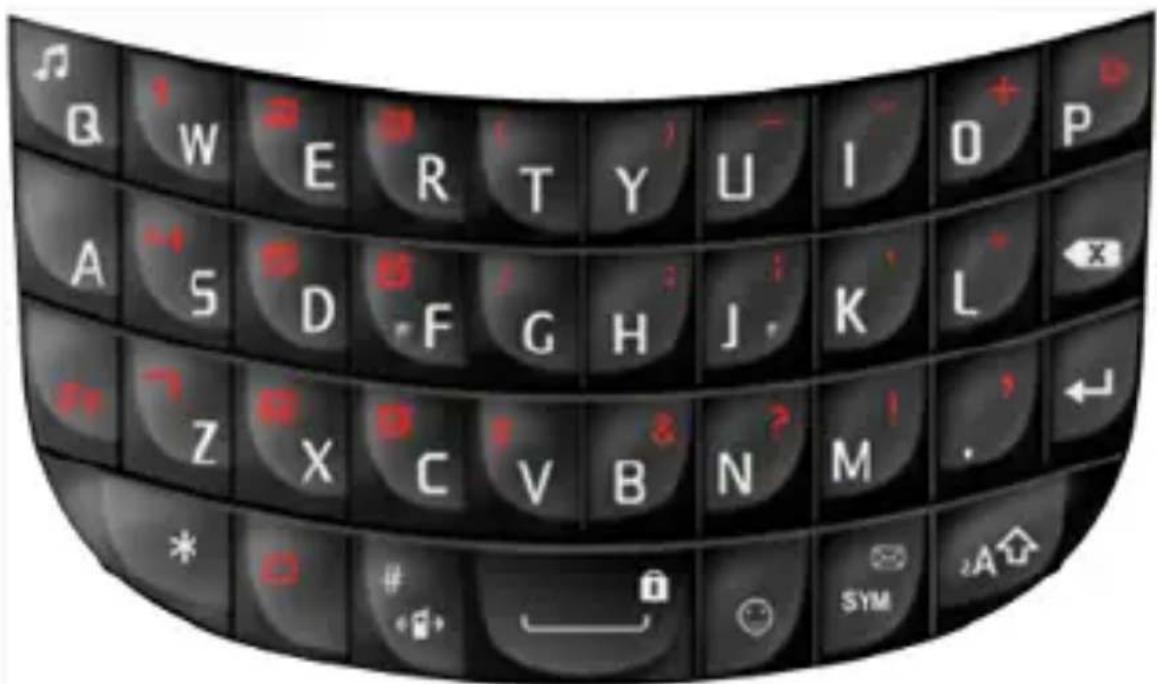 ZTE Adamant - Entering Text - 1