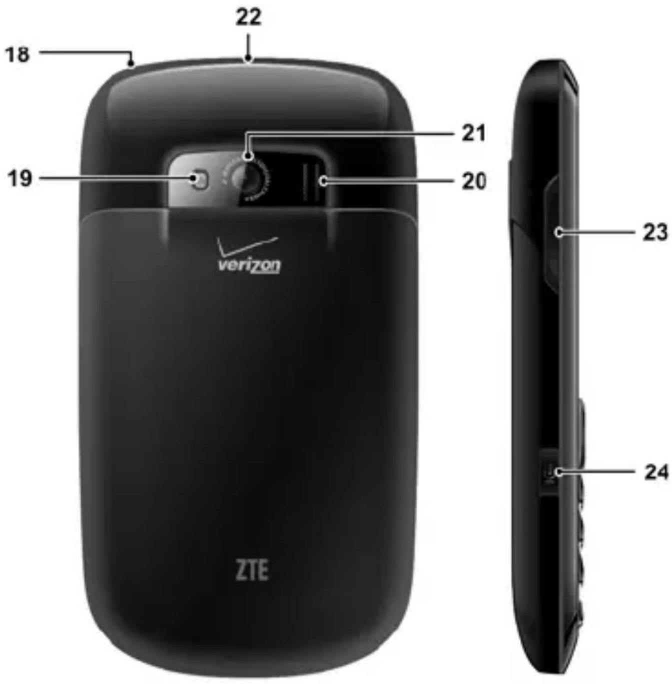 ZTE Adamant - Phone Overview - 3