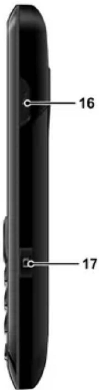 ZTE Adamant - Phone Overview - 2