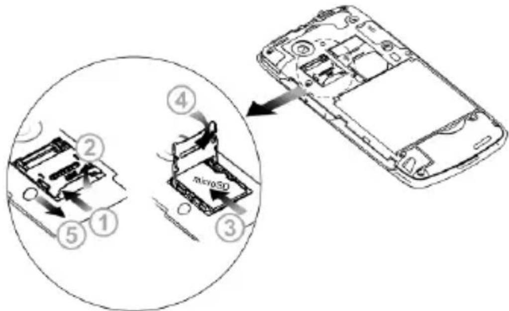 ZTE Idea 3G - Installing the SIM/microSD Card and Battery - 3