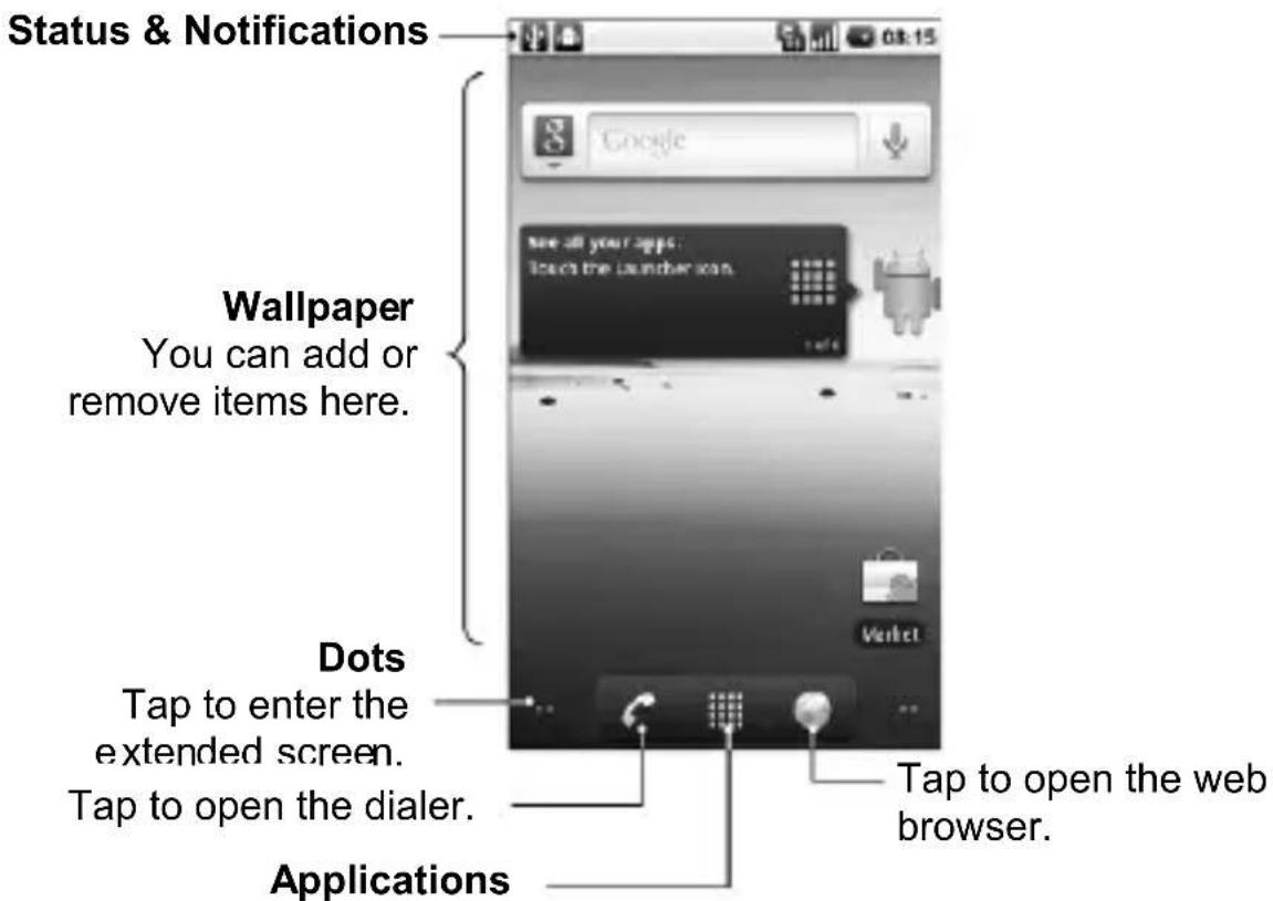 ZTE Idea 3G - Home Screen - 1