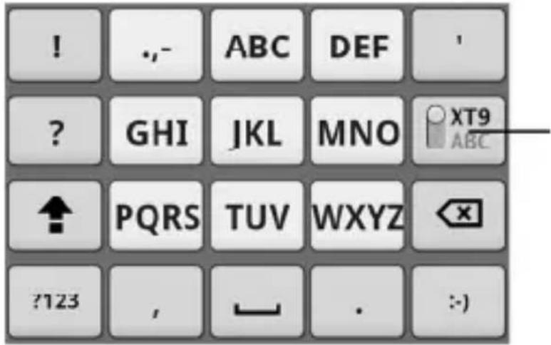ZTE Idea 3G - XT9 Text Input - 4