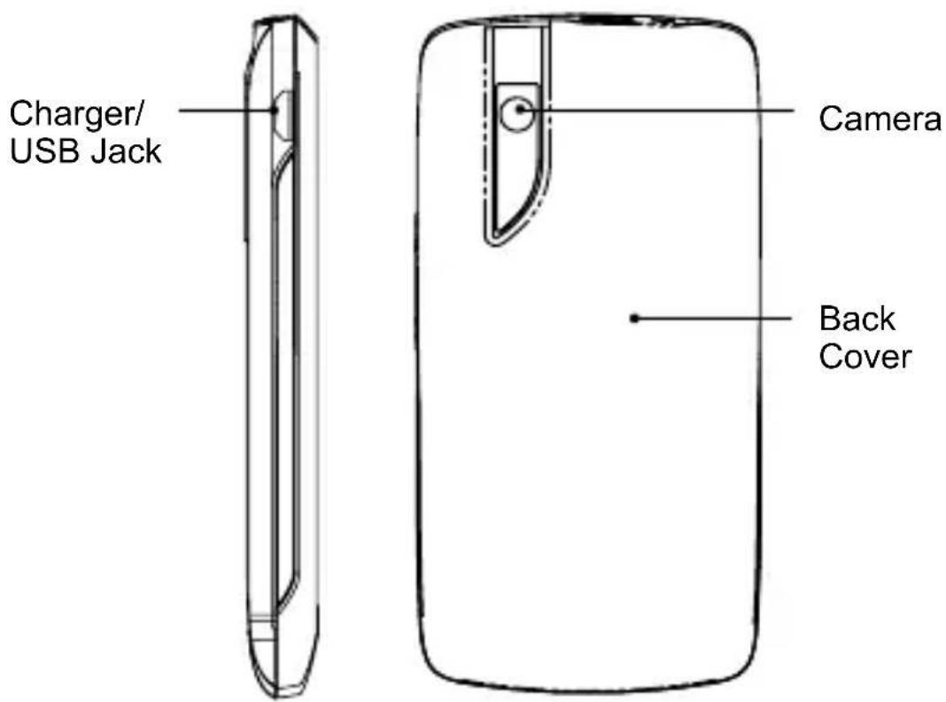 ZTE Idea 3G - Overview - 2
