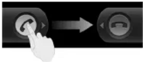 ZTE Idea 3G - Answering a Call - 1