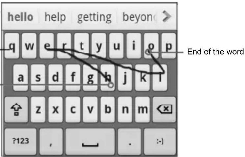 ZTE Idea 3G - XT9 Text Input - 2