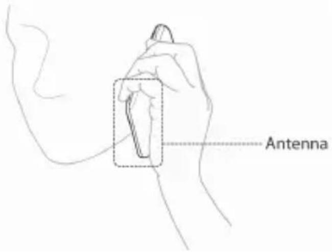 ZTE Idea 3G - Normal Use Position - 1