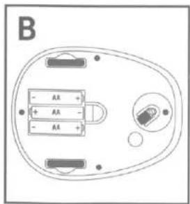 PETSAFE Laser Tail - 2
