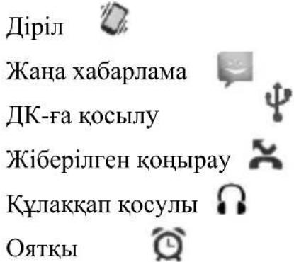 Діріл Жана хабарлама ДК-ға қосылу Жіберілген қоңырау Құлакқап қосулы Оятқы