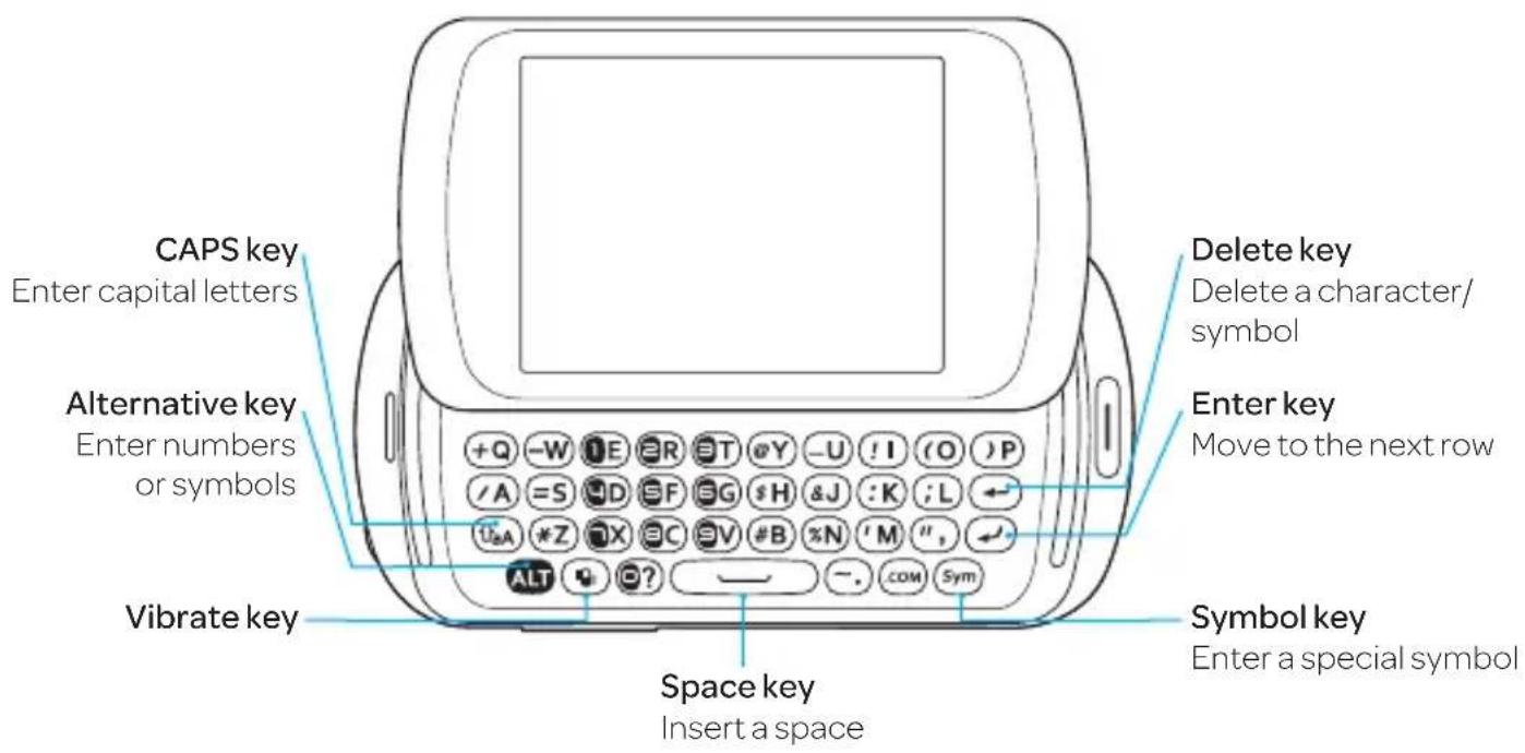 PANTECH Swift - QWERTY keypad - 1