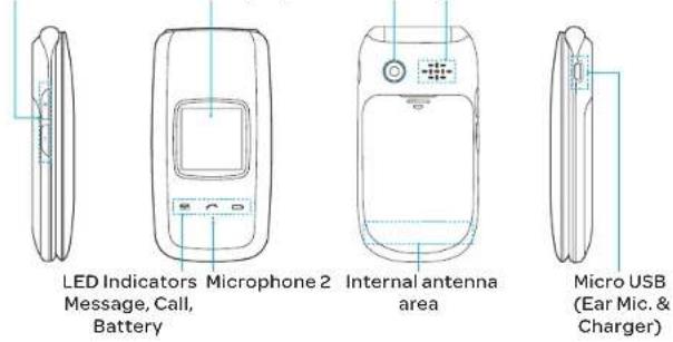 PANTECH Revere - Appendix - 2