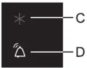 Diagram showing a warning symbol with a bell icon and two labeled lines (C and D) on a dark background.
