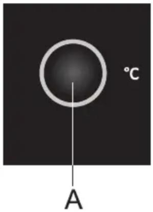 °C A