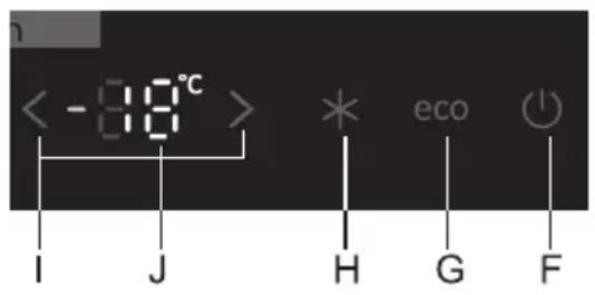 < -88°C > I J H G F * eco